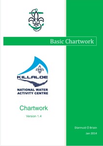 chartwork-NAC-IM